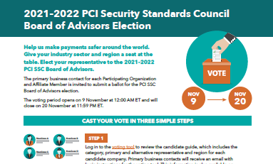 Infographic: How to Vote